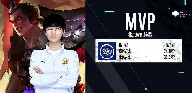 这一举动不 这一举动不