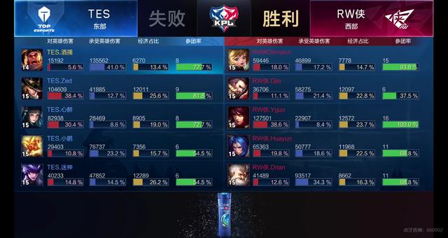 是两位年轻 是两位年轻